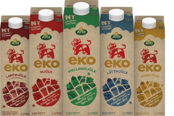 Arla tar nu ett steg mot miljövänligare förpackningar.