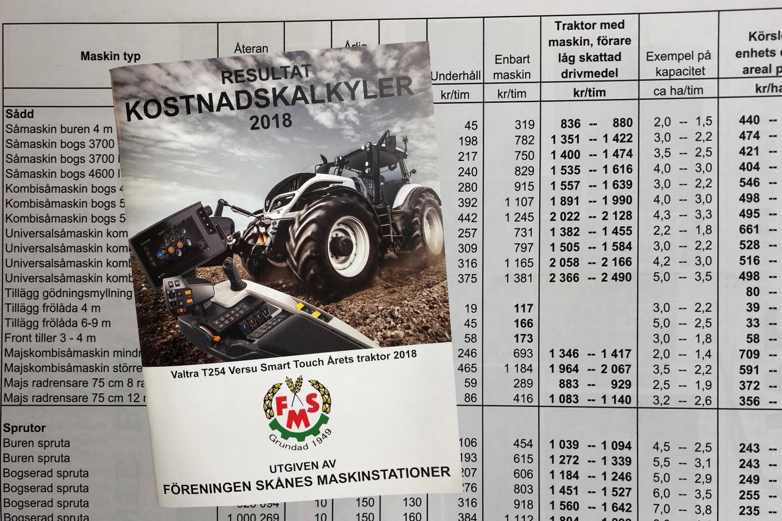 Skånes Maskinstationers maskinkalkylhäfte ska göra det lättare att räkna på investeringarna.