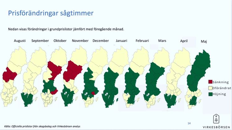 Så maxar du betalningen för virket