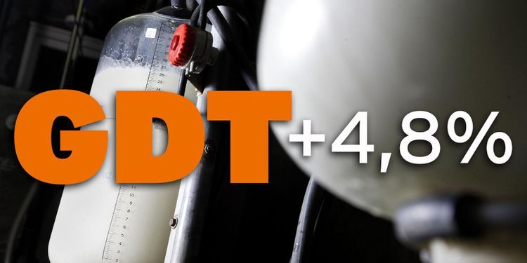 Starkt uppåt för mjölkprisindex