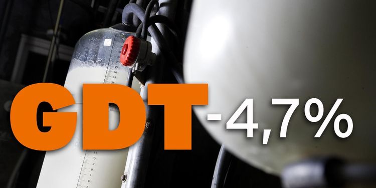 Neråt för mjölkprisindex