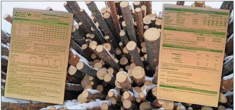 Så har massavedspriserna utvecklats i Mellansverige