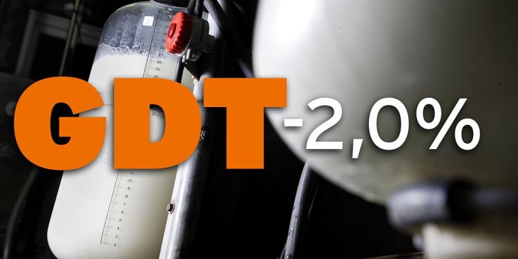 Nedgång för mjölkprisindex