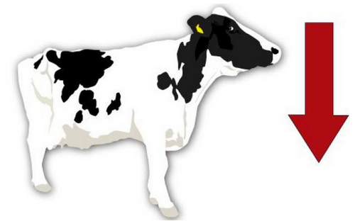 Index sjönk med 3,9 procent