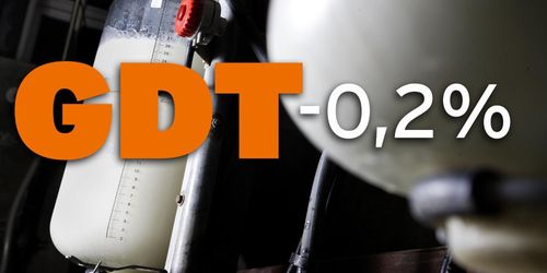 Negativa trenden fortsätter för GDT