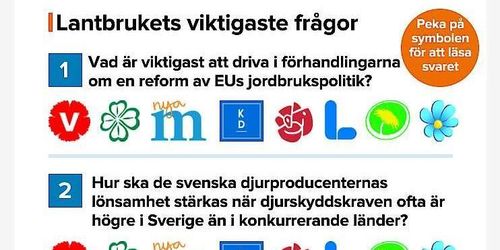 ATL:s valenkät guidar dig i valröran