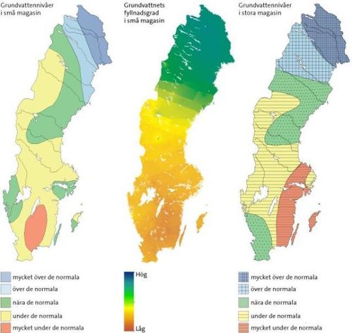Läget är allvarligt på många håll i landet när det gäller grundvattennivåerna.