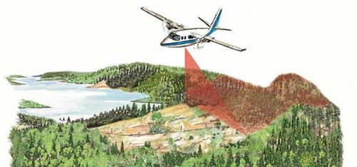 Nu ska skogen skannas igen