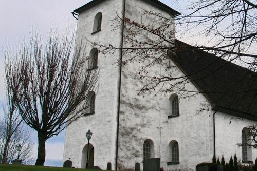 Oproportionerlig dominans i kyrkans markförvaltning