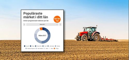 Traktortoppen 2017 – län för län