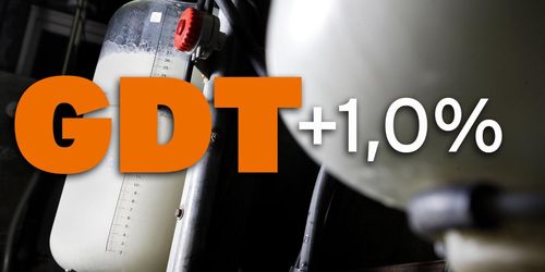 Uppåt igen för mjölkpris-index