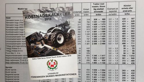 Lätt att räkna på maskinkostnaderna