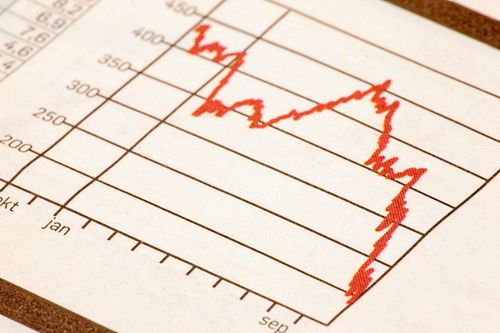 Företagskonkurserna ökade med 24 procent