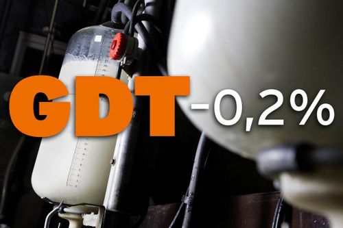 Mjölkprisindex fortsätter sjunka