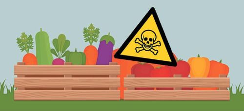 Osaklig reklam skadar jordbruket