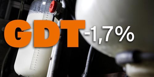 Nedgång för mjölkprisindex