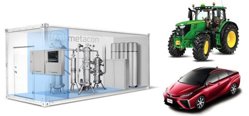 Snart kan bönder bli vätgasproducenter