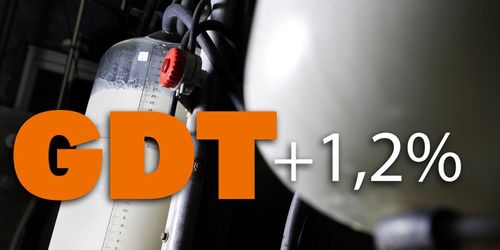 Trendbrottet – uppåt för mjölkprisindex