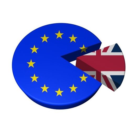 Lämnar EU:s inre marknad